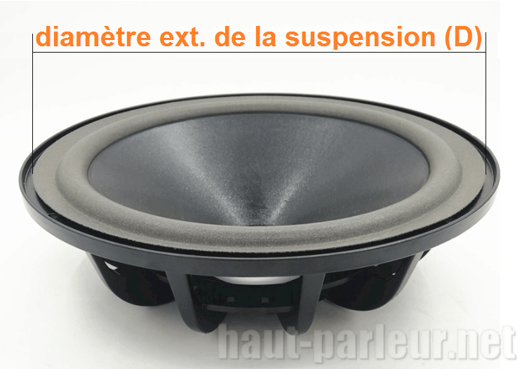 Mesure du diamètre extérieur de la suspension