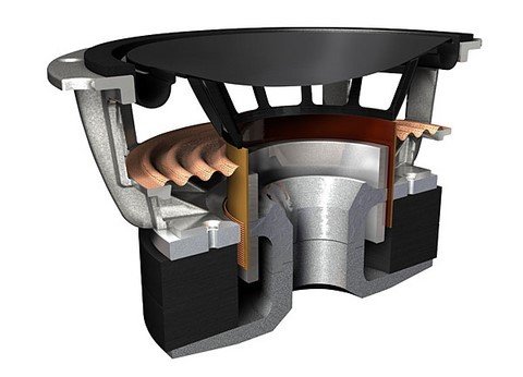 Atelier de réparation haut-parleur