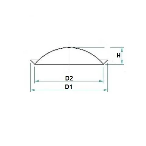 Les dimensions d'un dôme cache noyau