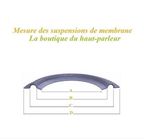 Dimensions des suspensions pour JBL A0108A enceintes JBL TLX 70