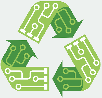 Durabilité des peoduits contre obsolescence programée