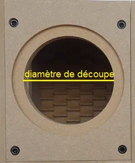 Diamètre de découpe de l'enceinte