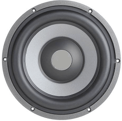 Suspensions pour subwoofer