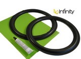 Kit de remembranage INFINITY RS 5000A